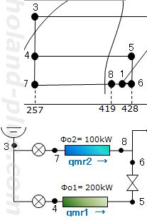 冷媒循環量qmr1(kg/s)を求める参考図 