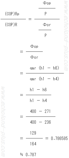 (COP)Rp/(COP)Rの計算
