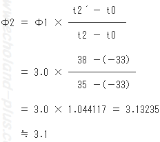 H23年度問3（4）Φと温度差の比例式へ数値代入