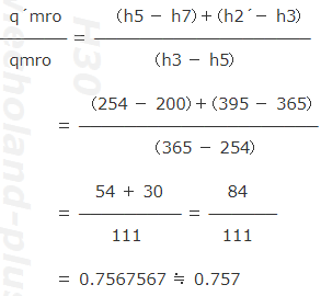 実際の冷媒循環量qmroとの比 q´mroとの比 q´mro / qmroを求める