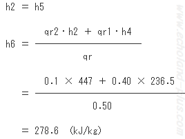 点4、点5、点6の熱収支計算式からh6を求める。