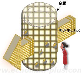 金網形油分離器概略図