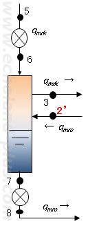 1種冷凍学識令和7年度問1　中間冷却器