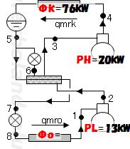 Φk＝Φo＋PL＋PHの説明（参考）概略図