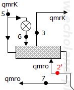 コンパウンド圧縮機二段圧縮一段膨張の中間冷却器概略図