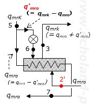 中間冷却器の説明用概略図(方法1)