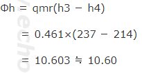 Φhを求める式に数値代入。